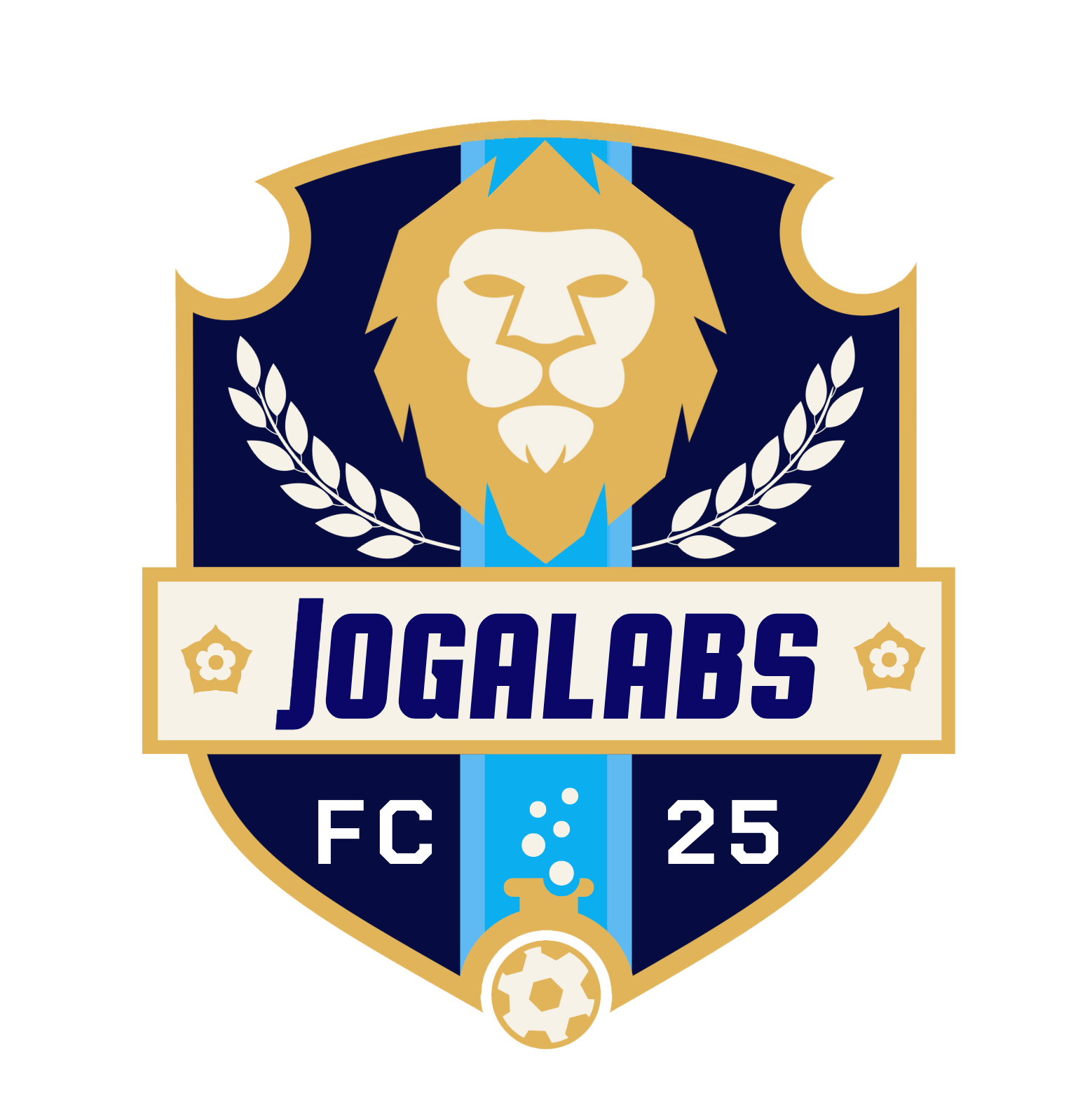 Joga Labs FC Soccer Club. Keller, Southlake